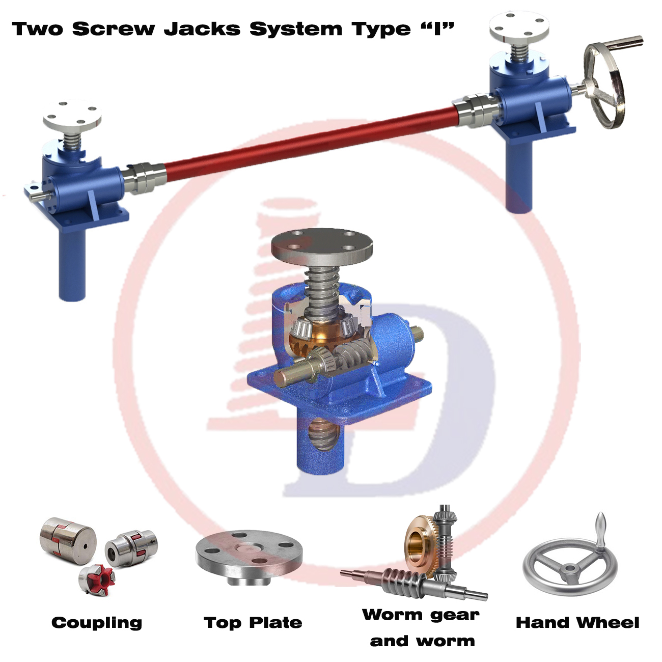 SWL5 manual two linkage screw jack system