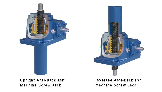 anti-backlash screw actuator