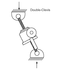 worm screw jack mounting