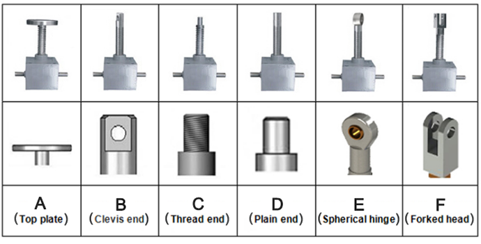 worm gear screw jack top end types