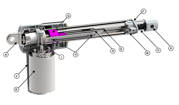 electric linear actuator