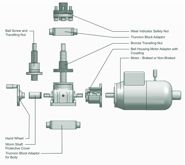 acme rotating screw jack