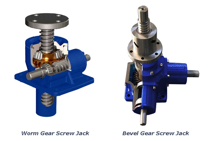 screw jack screw jack
