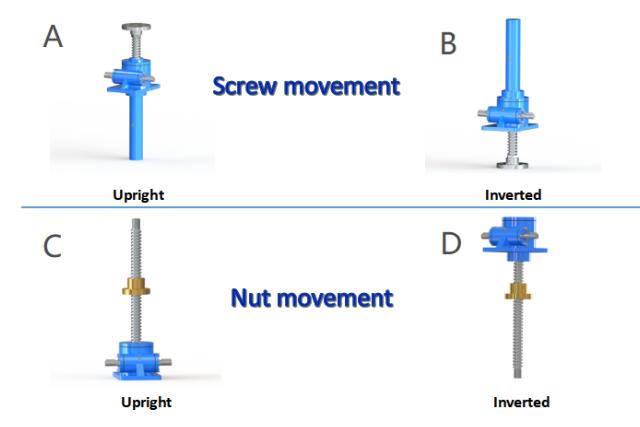 screw jacks