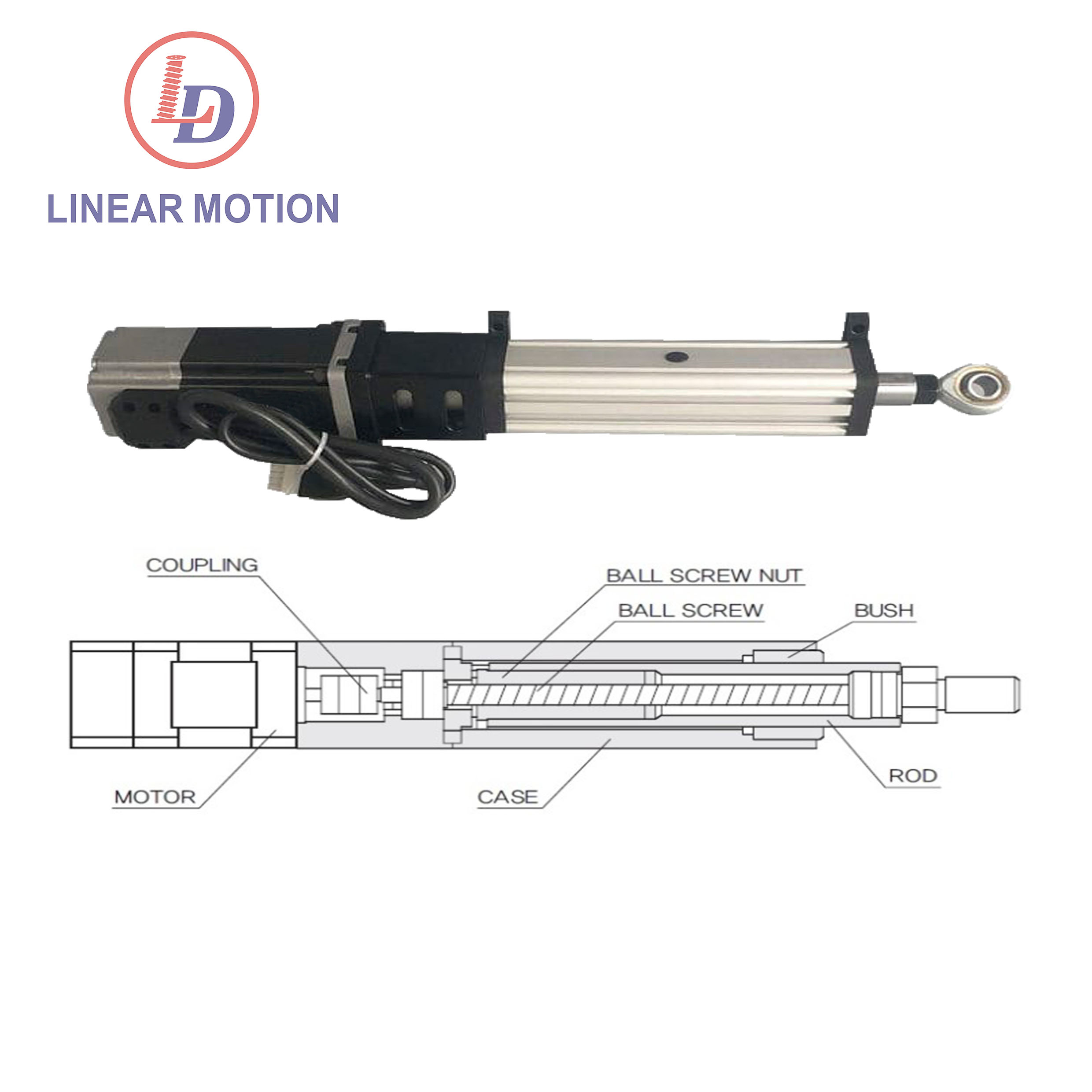 Coaxial linear electric cylinder