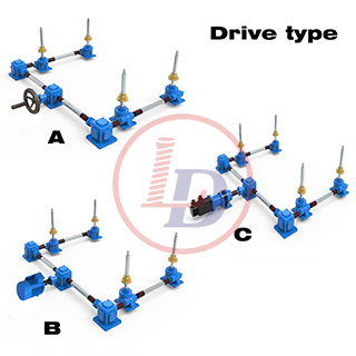 Type U rotating screw jack with travel nut screw jacks system