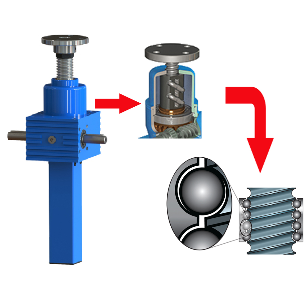 Small Ball Screw Jacks