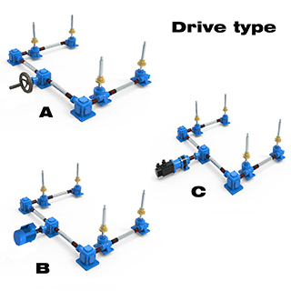 Type U rotating screw jack with travel nut screw jacks system