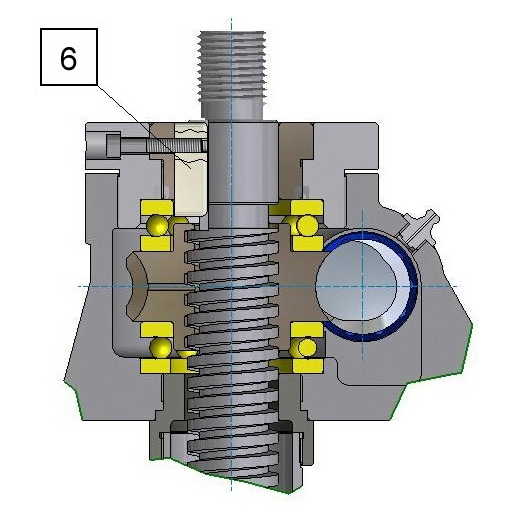 When to use screw jack with anti-rotation(keyed) device?