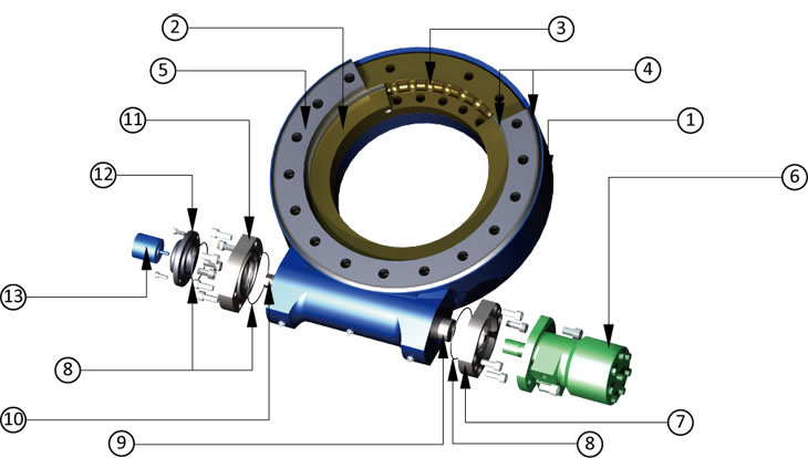 Slewing Drive Introduction